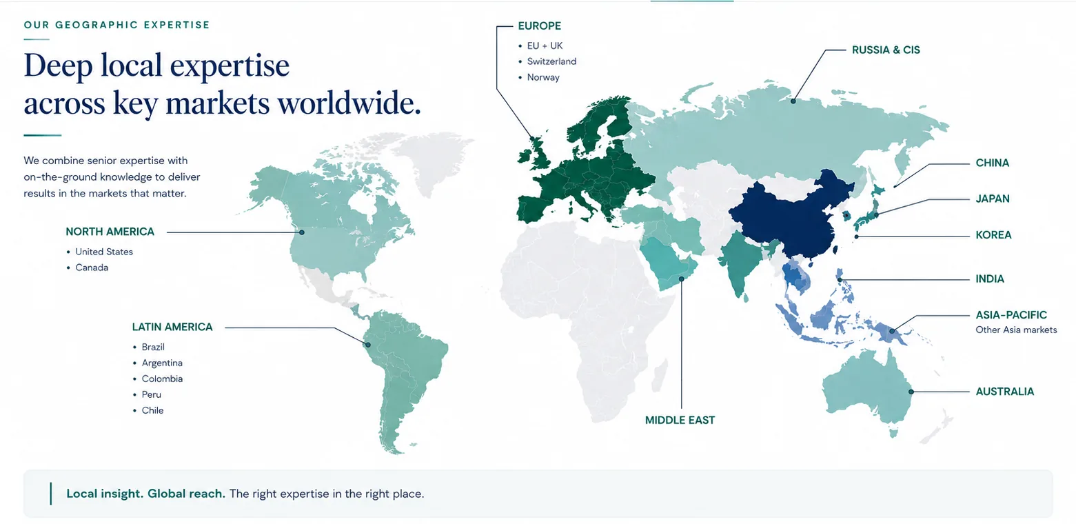 Upcura geographic expertise map highlighting Europe, Russia and CIS, Middle East, China, Japan, Korea, India, Asia-Pacific, Australia, North America and Latin America